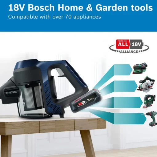 Bosch BBS611GBKIT Unlimited Serie 6 ProClean Cordless Cleaner Plus Additional Battery