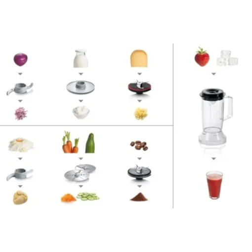 Bosch MCM3501MGB MultiTalent 3 Compact 800W Food Processor Black and Stainless Steel