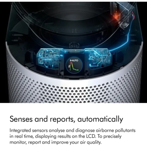 Dyson TP10 Purifier Cool Gen1 Air Purifier Fan White