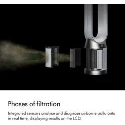 Dyson TP10 Purifier Cool Gen1 Air Purifier Fan White