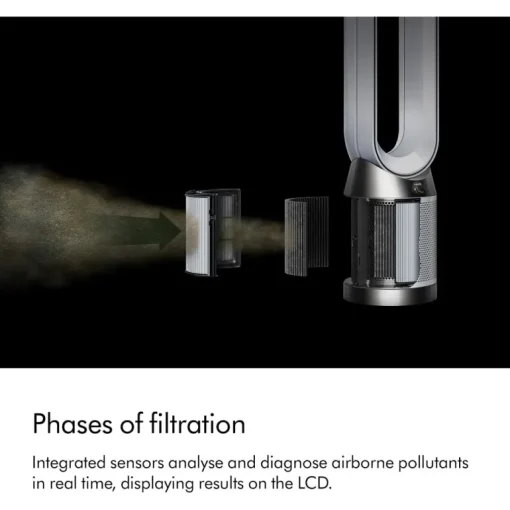 Dyson TP10 Purifier Cool Gen1 Air Purifier Fan White