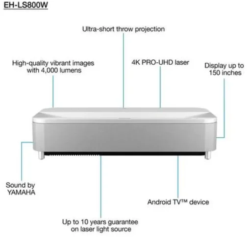 Epson EH-LS800W 4K PRO UHD Super Ultra Short Throw Laser Projector White