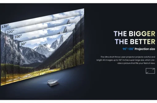 Hisense PX1TUK-PRO 4K Ultra Short Throw DLP Smart Projector