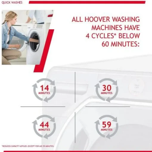 Hoover H3W58TE 8kg 1500 Spin Washing Machine with NFC Connection White
