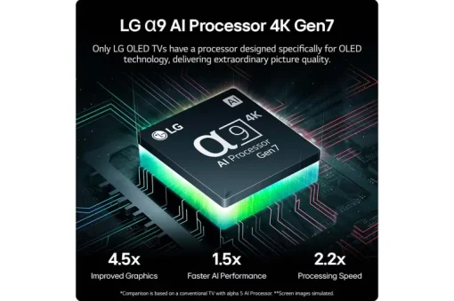 LG OLED83C44LA 83 Inch OLED evo AI C4 4K UHD HDR Smart TV 2024