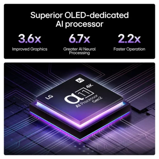 LG OLED65G54LW 65 Inch Inch OLED evo AI G5 OLEDG54LW 4K Ultra HD HDR Smart TV 2025 - Wall mount version