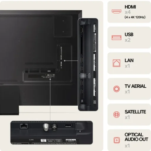 LG 75QNED91T6A QNED91 75 Inch 4K HDR QNED Smart TV 2024