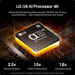 LG 86QNED85T6C QNED85 86 Inch QNED 4K Ultra HD HDR Smart TV 2024