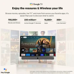 Metz 24MPE7002Z 24 Inch Full HD Smart Portable Tunerless Google TV