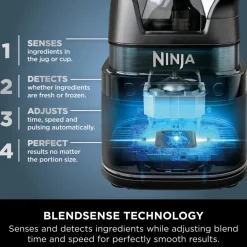 Ninja TB401UK Detect Power Blender and Processor Pro with Blendsense Technology Black