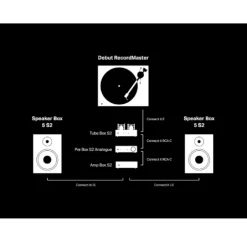 Pro Ject Tube Box S2 preamp Black