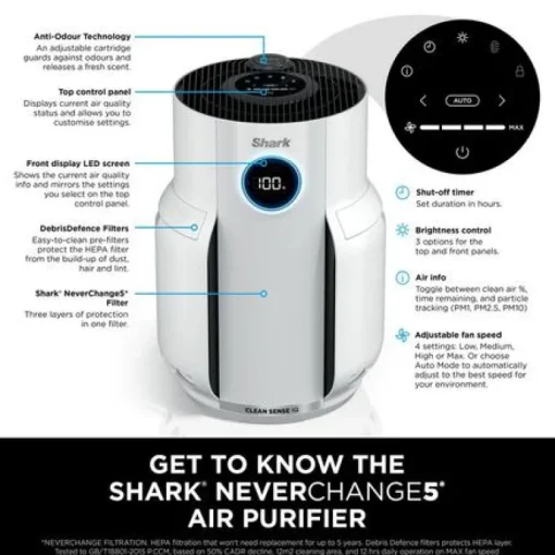 Shark NeverChange5 Air Purifier White HP150UK