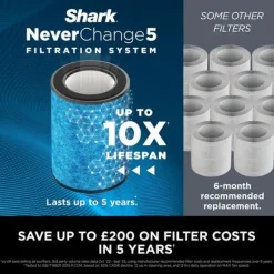 Shark NeverChange5 Air Purifier White HP150UK