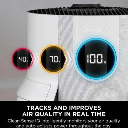 Shark NeverChange5 Air Purifier White HP150UK