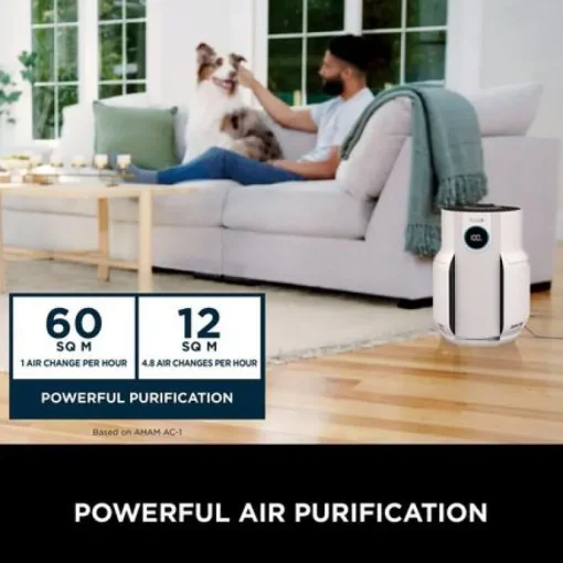 Shark NeverChange5 Air Purifier White HP150UK