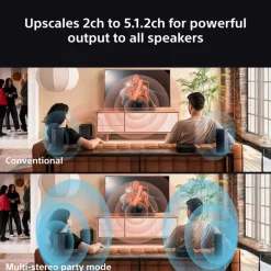 Sony SASW7 BRAVIA Theatre Sub 7 100W Wireless Subwoofer Black