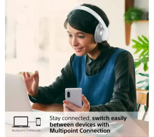 Sony WHCH720NW Wireless Noise Cancelling Headphones White