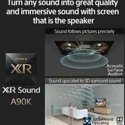 Sony XR42A90KU A90K BRAVIA XR MASTER Series OLED 4K Ultra HD High Dynamic Range HDR Smart TV Google TV