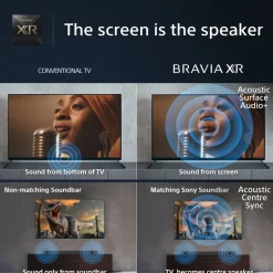 Sony XR65A95LU 65 Inch A95L 4K UHD HDR Google Smart Bravia TV