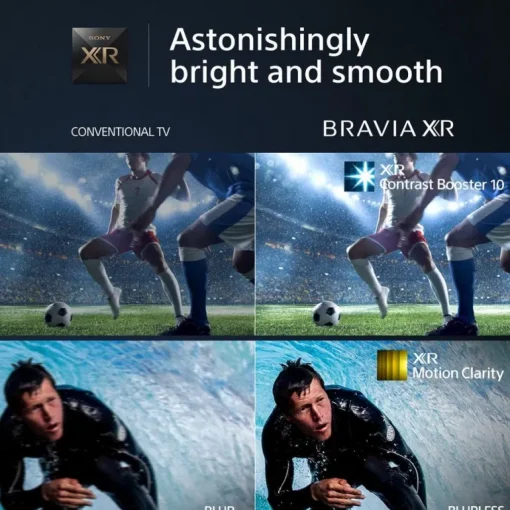 Sony XR65X90LU 65 Inch X90L 4K UHD HDR Full Array LED Google Smart Bravia TV