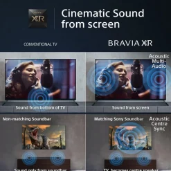 Sony XR65X90LU 65 Inch X90L 4K UHD HDR Full Array LED Google Smart Bravia TV